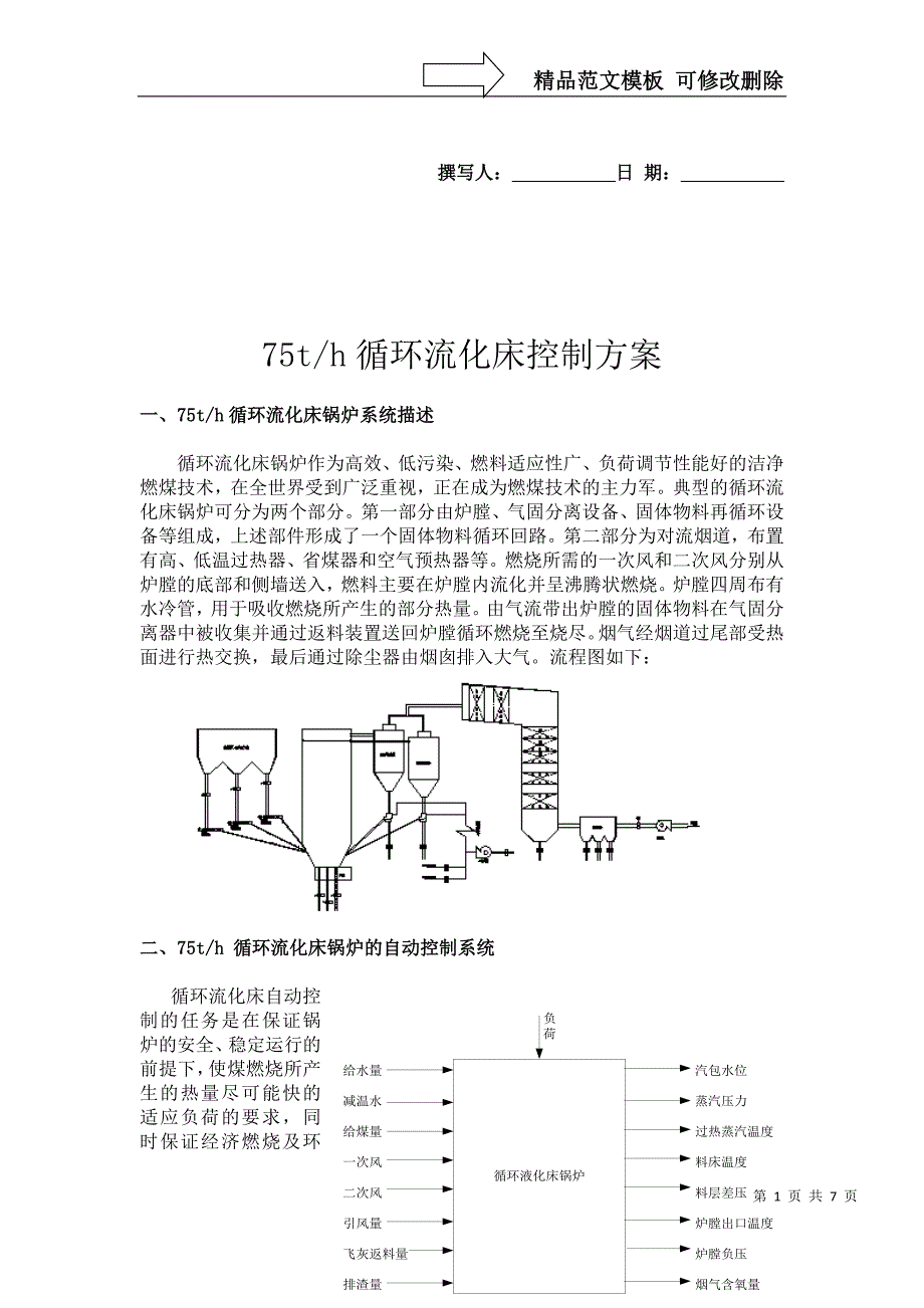 75th循环流化床控制方案_第1页