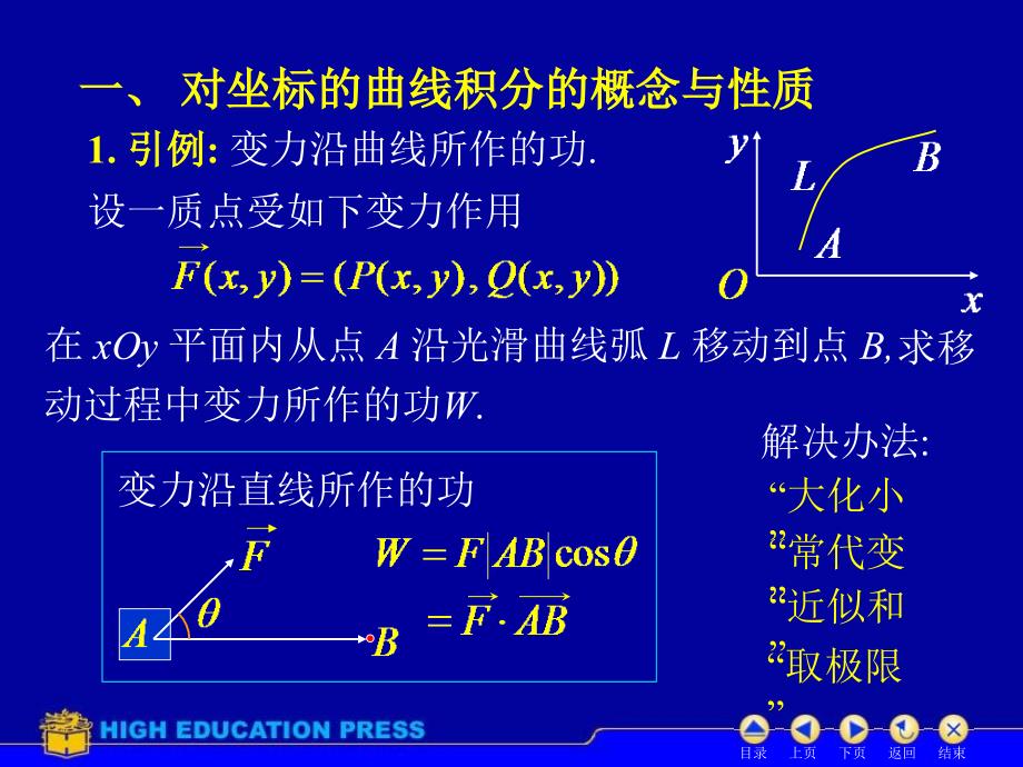 高数同济六版课件D112对坐标曲线积分_第2页