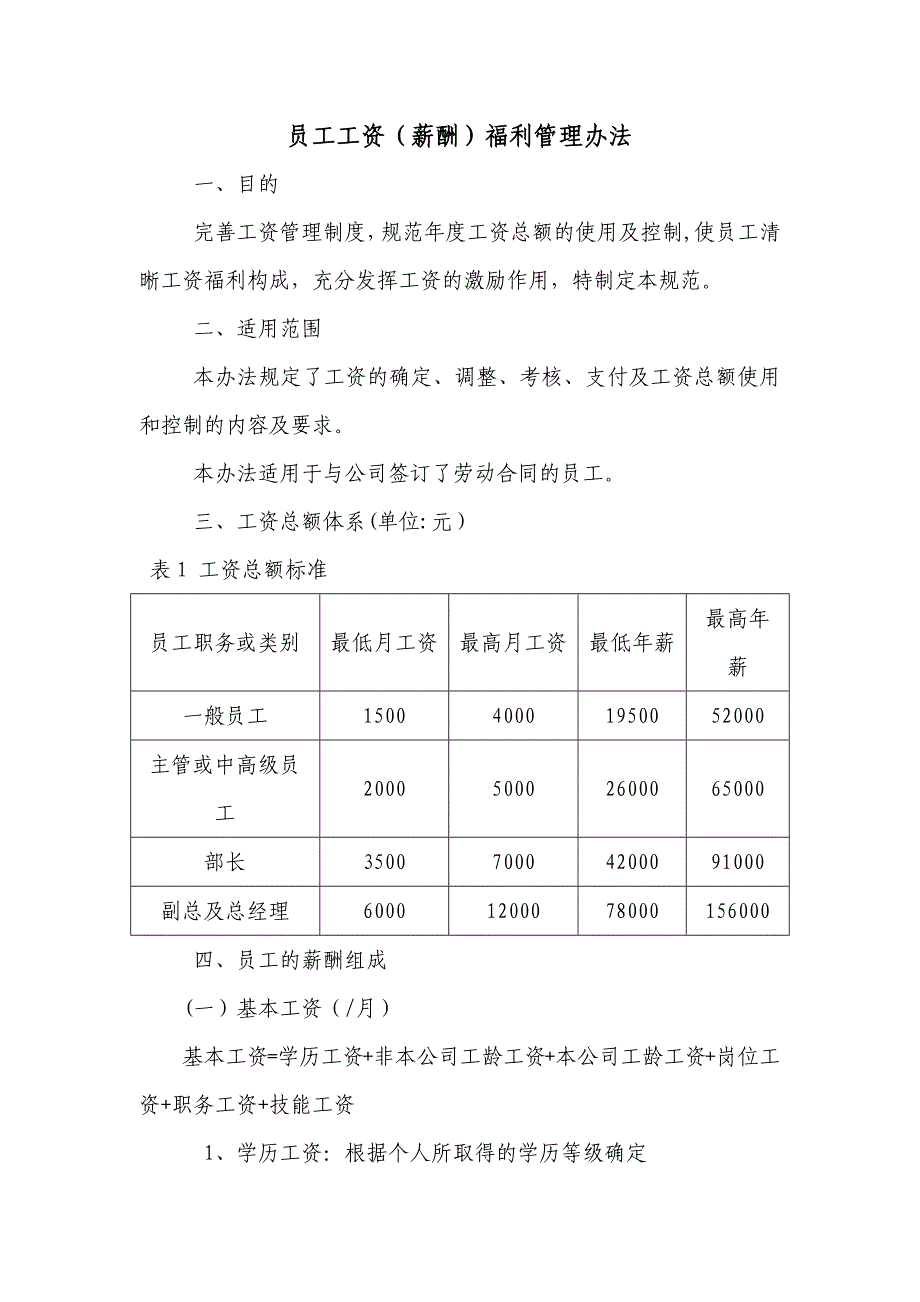 员工工资薪酬(福利)管理办法_第1页