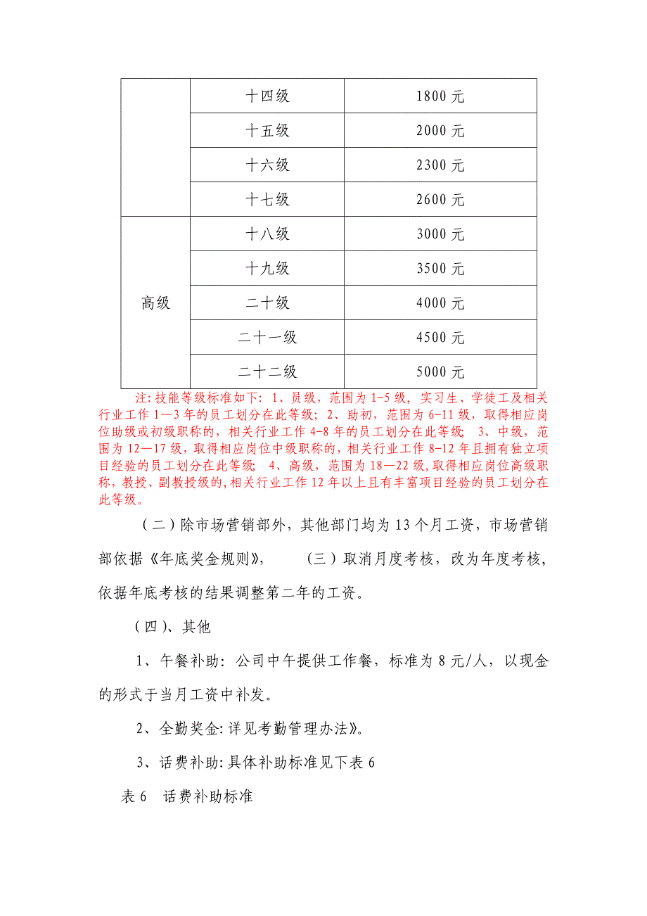 员工工资薪酬(福利)管理办法_第4页