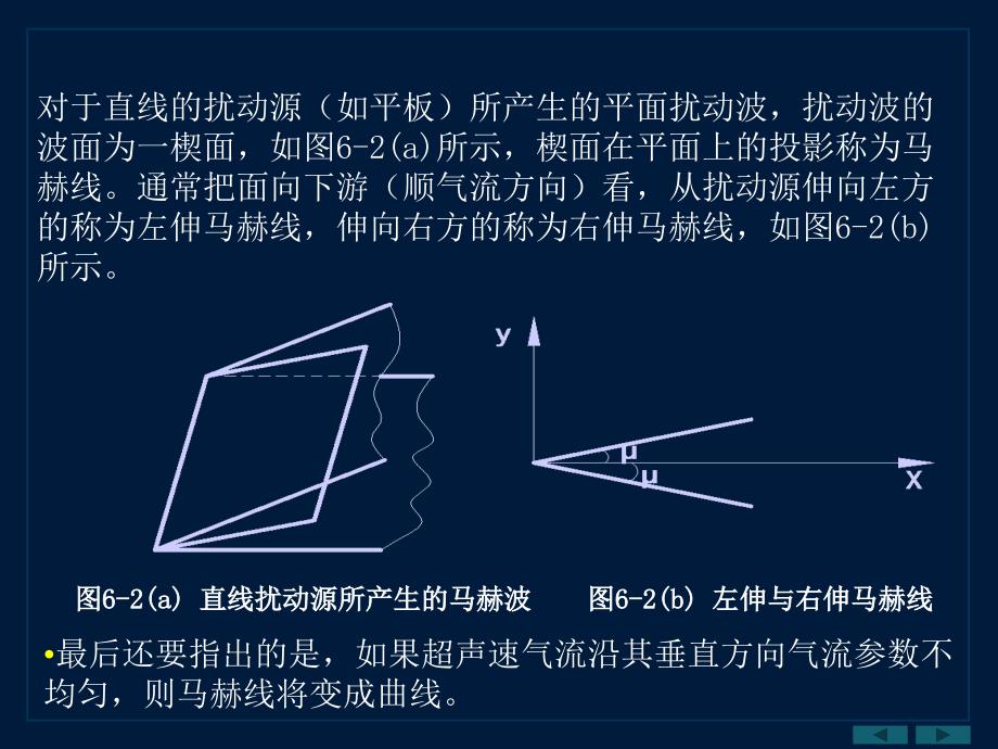 微扰动在气流中的传播及马赫锥膨胀波的形成及普朗特迈耶_第4页