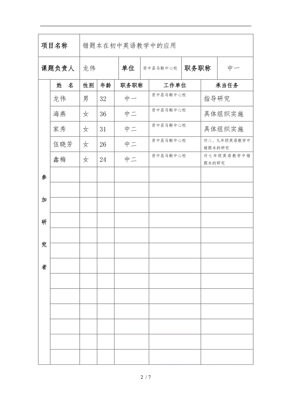 错题本立项申请书_第2页