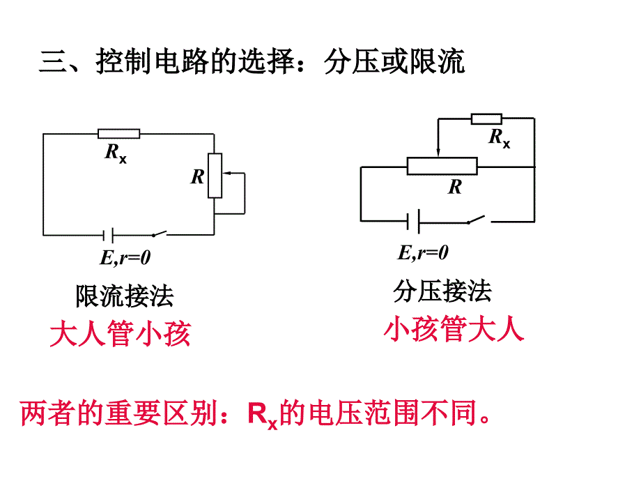 电学实验高中_第3页