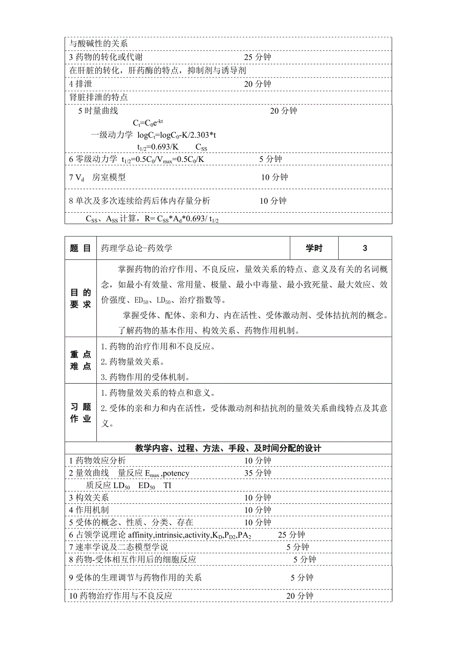 《药理学》教案（全套）_第2页