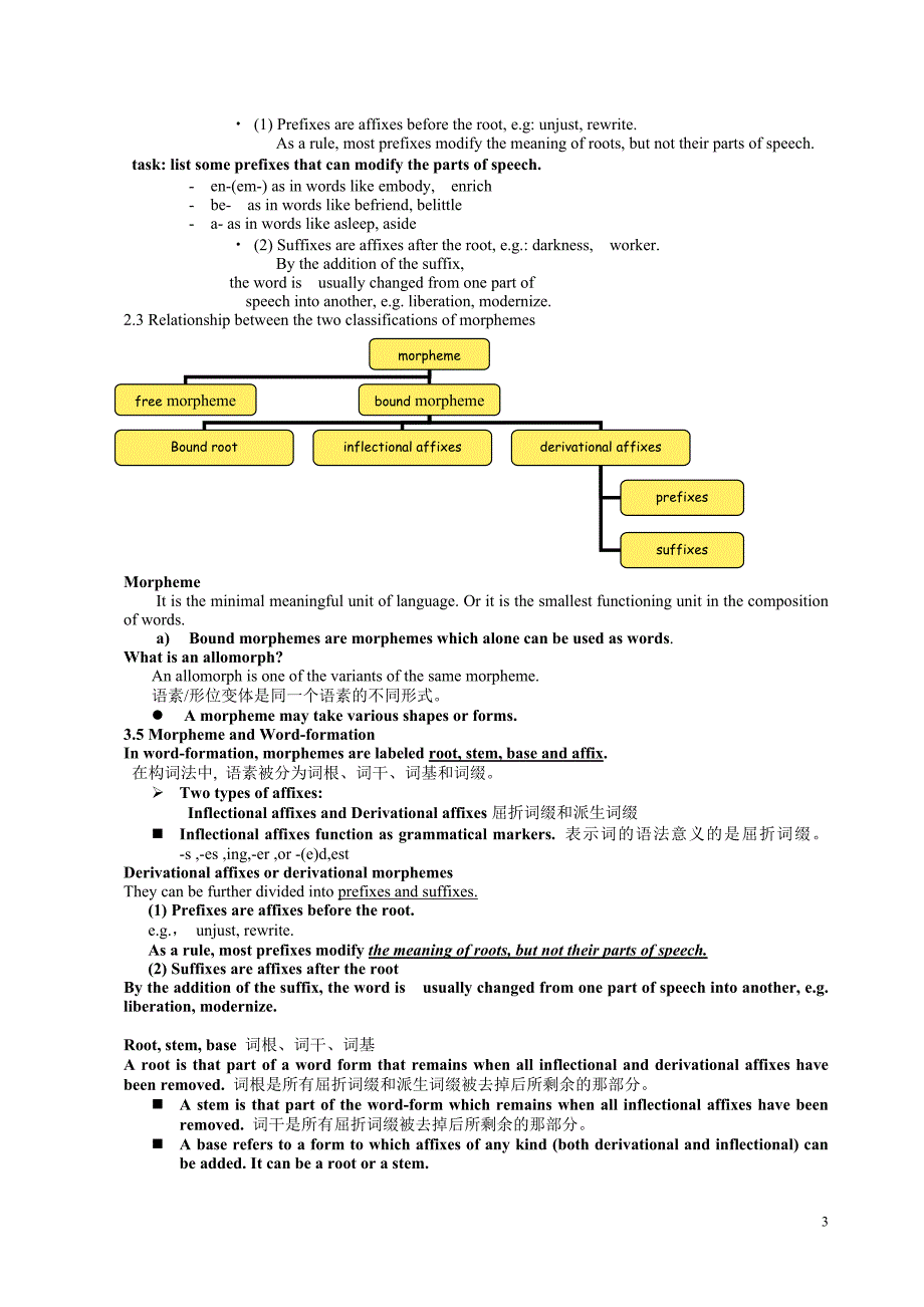 大学英语词汇学期末考试重点复习资料整理权威版后附试题.doc_第4页