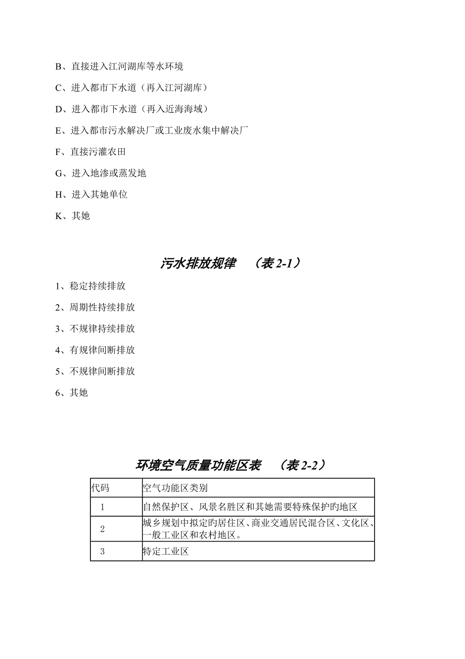 企业规模代码表_第4页