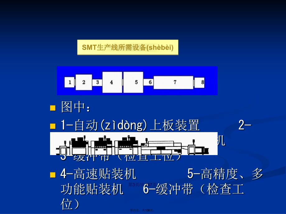 SMT生产线的检测设备介绍学习教案_第4页