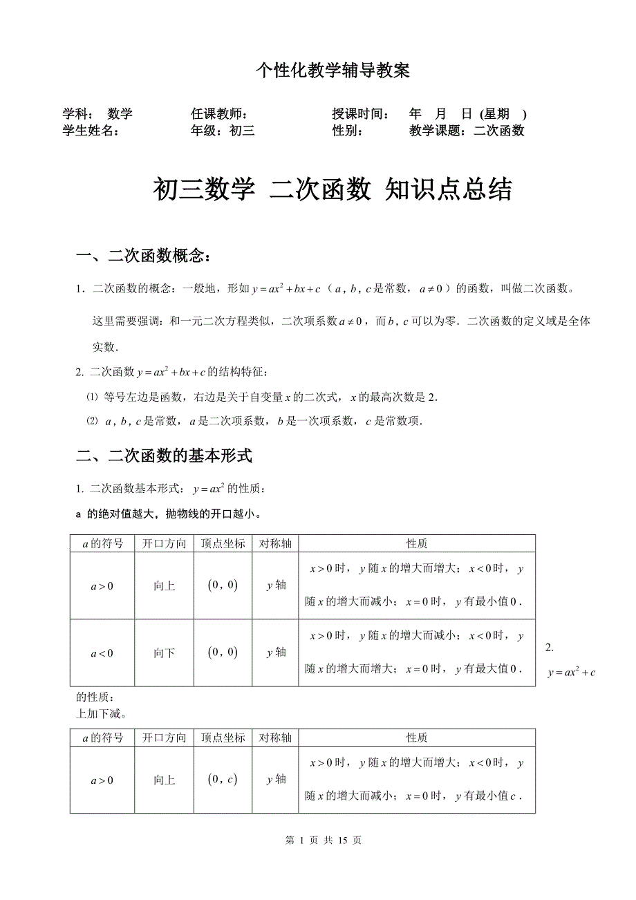 初三数学二次函数知识点总结与习题_第1页