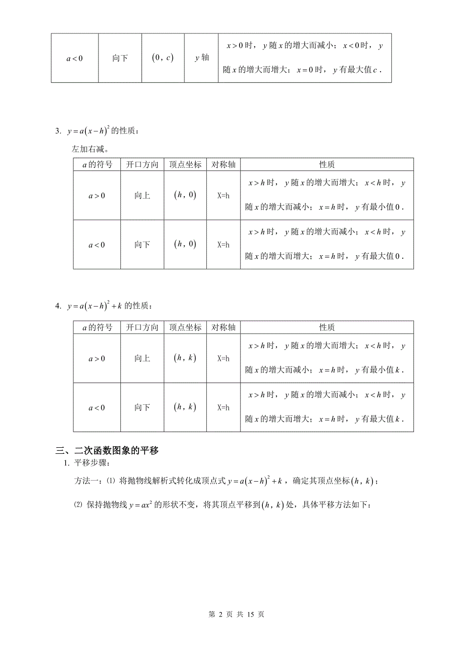 初三数学二次函数知识点总结与习题_第2页