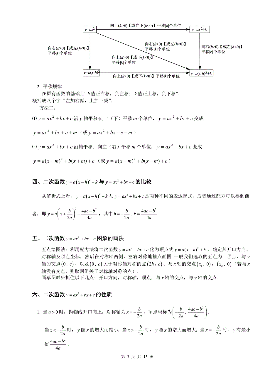 初三数学二次函数知识点总结与习题_第3页