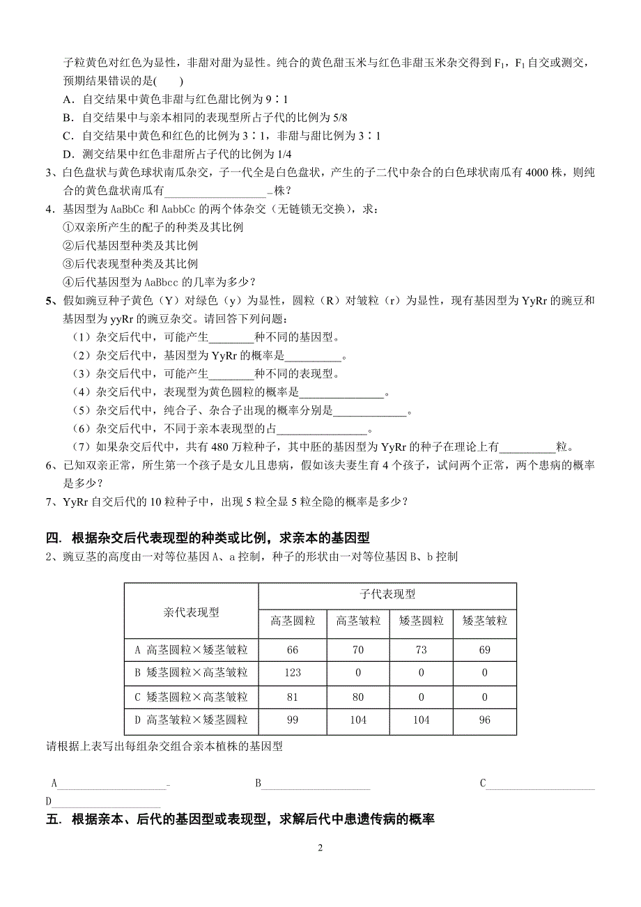 遗传规律题型归纳_第2页