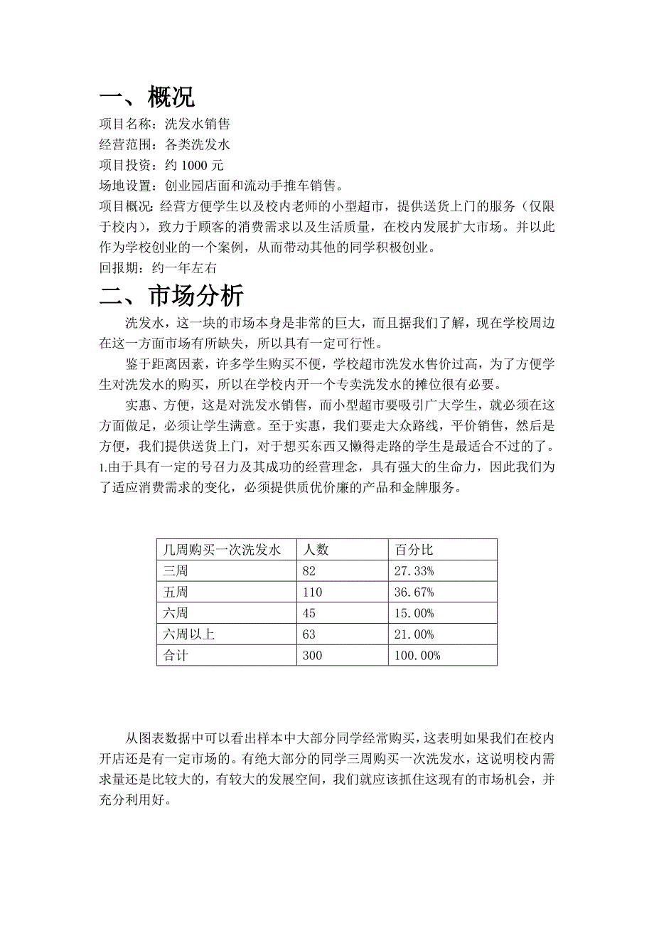 洗发水销售校园创业策划书_第3页