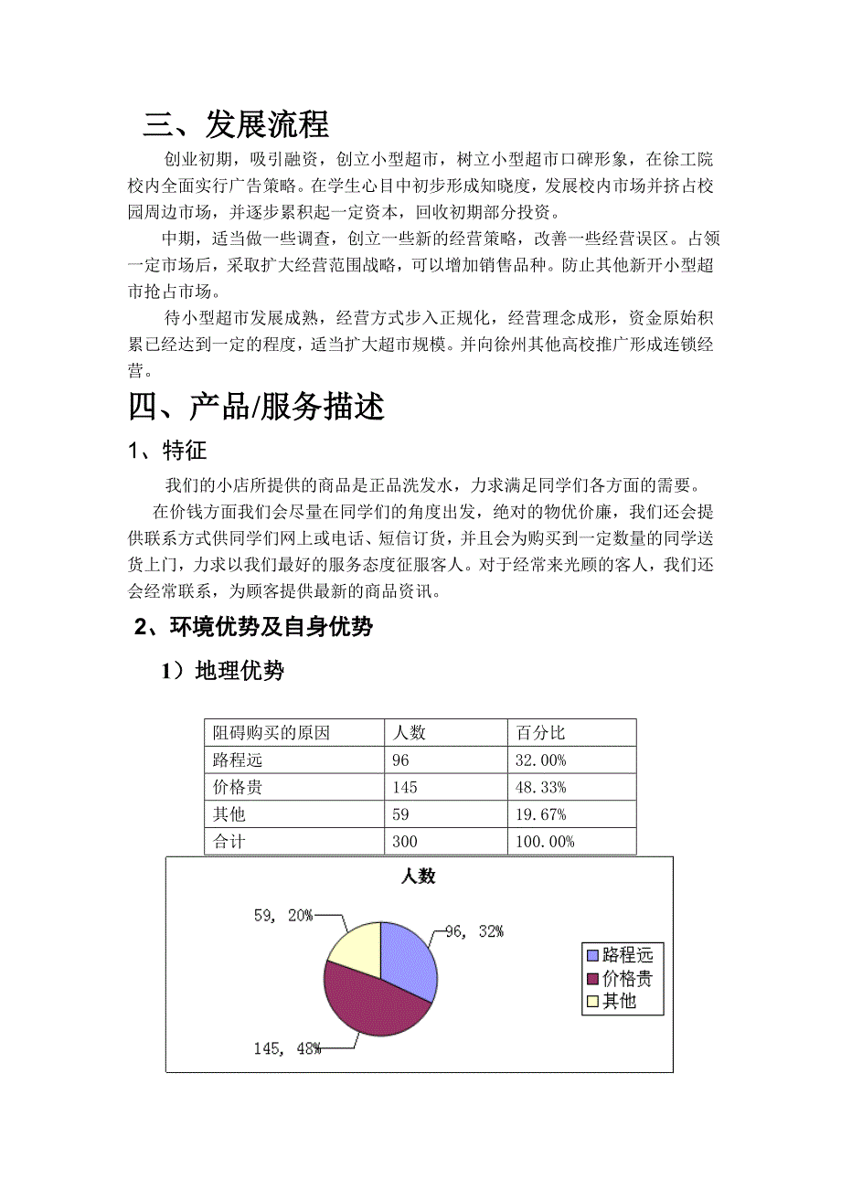 洗发水销售校园创业策划书_第4页