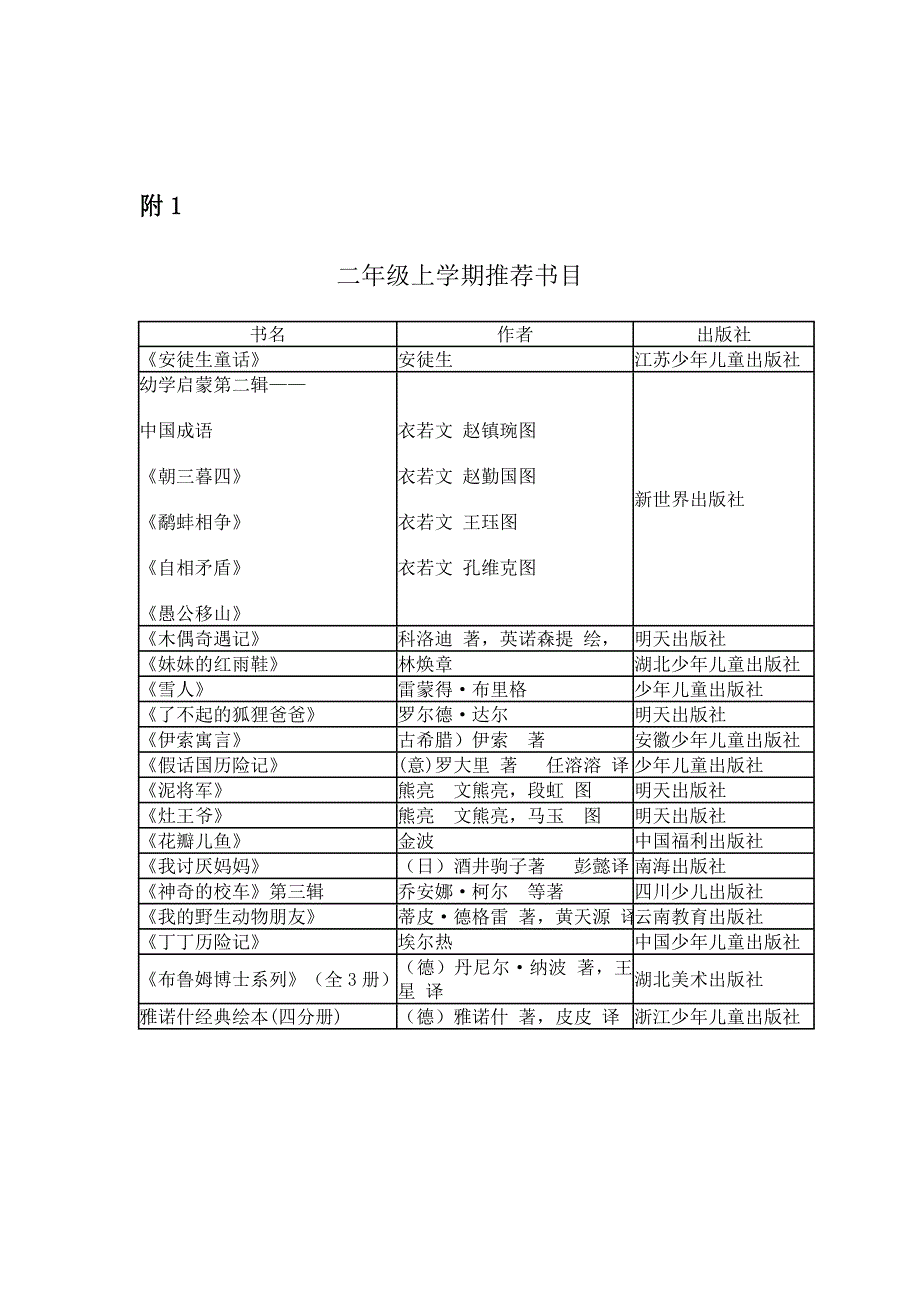 二年级读书活动方案_第3页