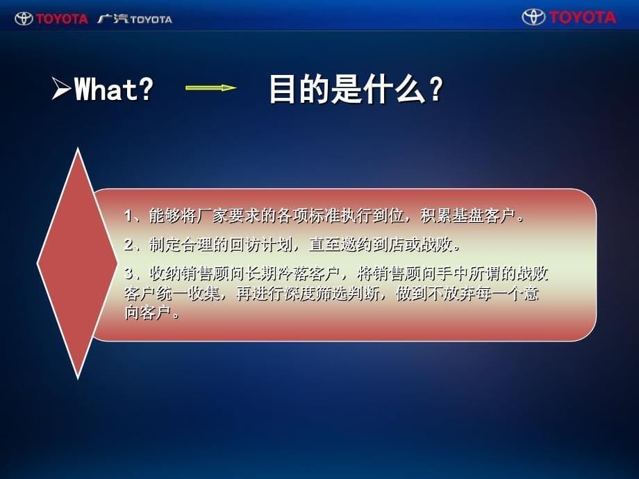 广丰销售能力提升之电话营销模式培训_第5页