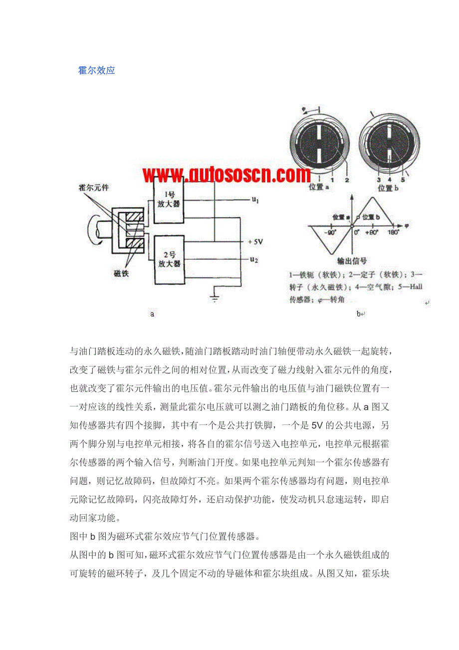 霍尔效应油门踏板.doc_第1页