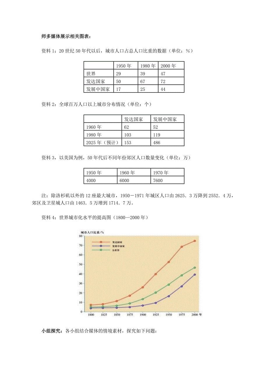 最新高中地理 第二章 第3节城市化第1课时教学设计 新人教版必修2_第5页