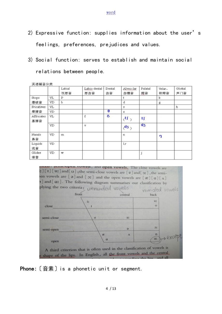 Linguistics语言学归纳_第4页