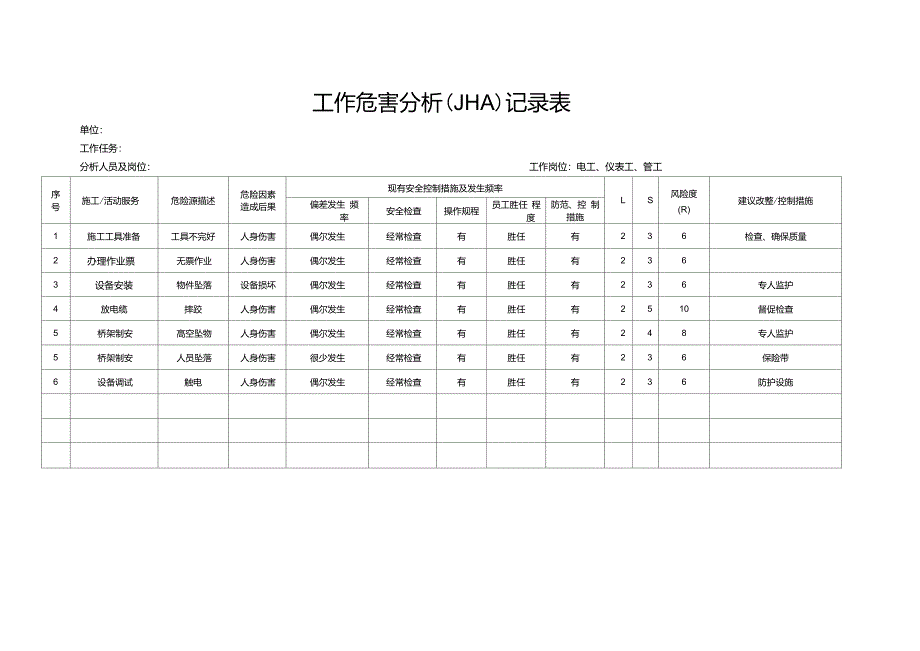 工作危害分析(JHA)记录表_第4页