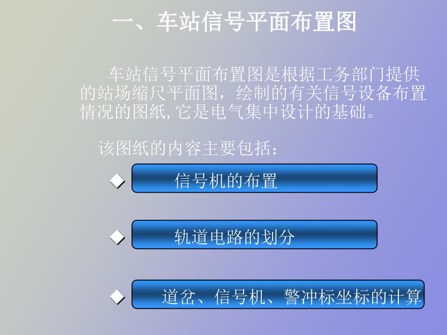 电气集中工程设计答辩_第3页