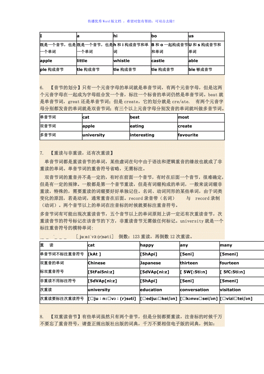 重读闭音节与字母双写Word版_第2页