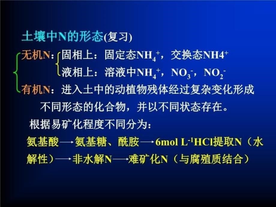 最新土壤有效氮的测定PPT课件_第5页