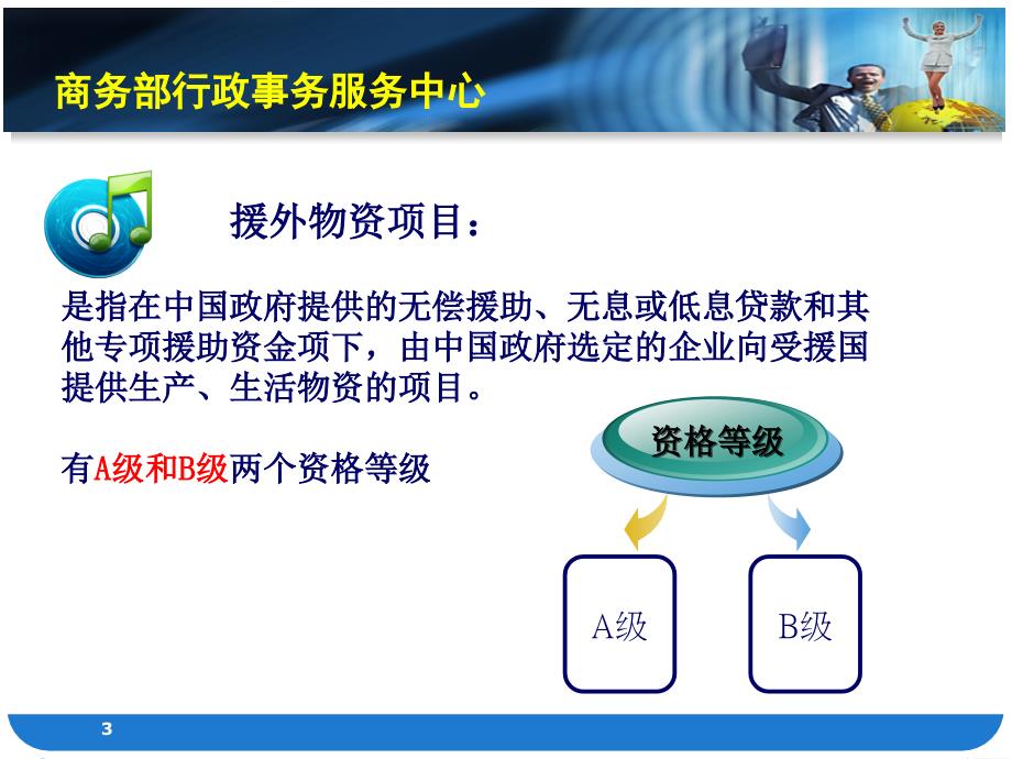 对外援助物资项目实施企业资格申请培训资料_第3页