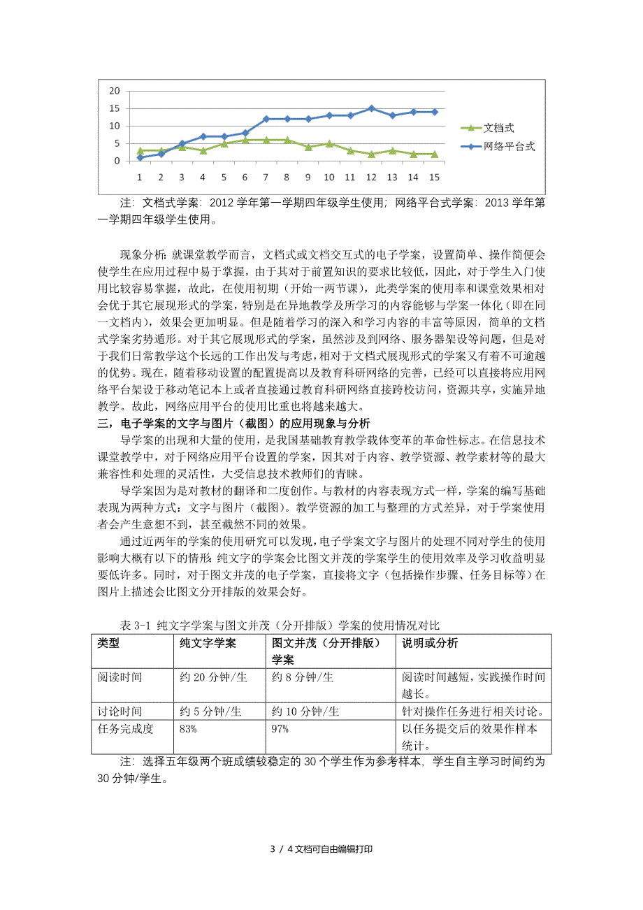 小学信息技术学案编写的应用现象与分析_第3页