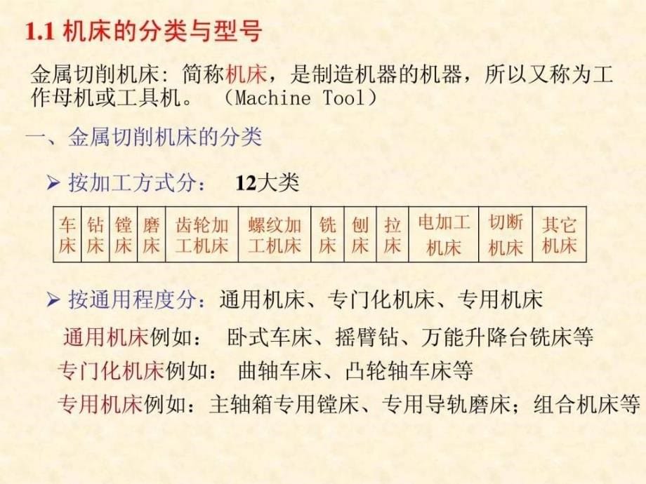 机械制造技术模块金属切削机床_第5页