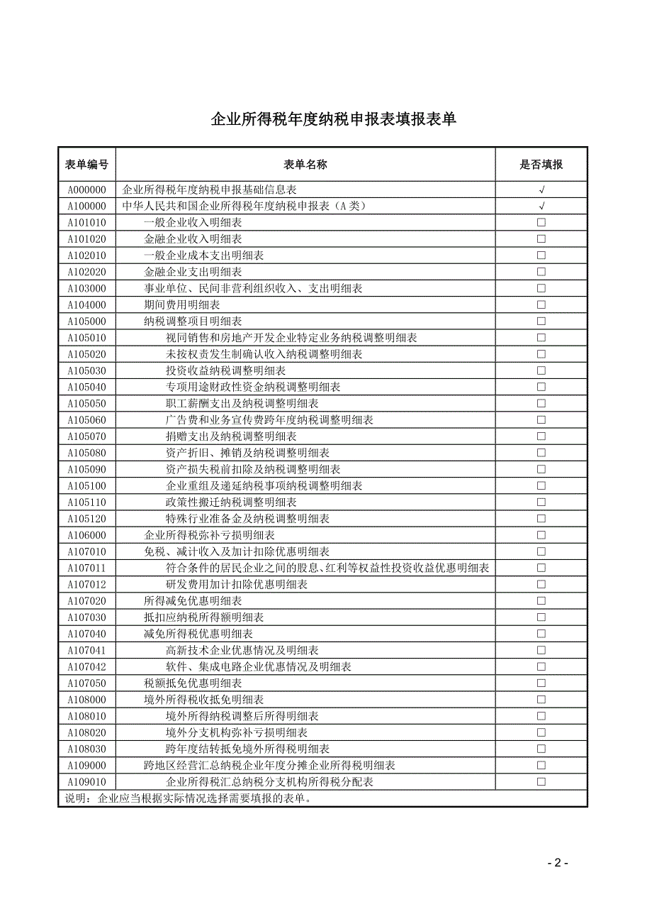 (完整版)企业所得税年度纳税申报表(A类-2017年版).doc_第2页