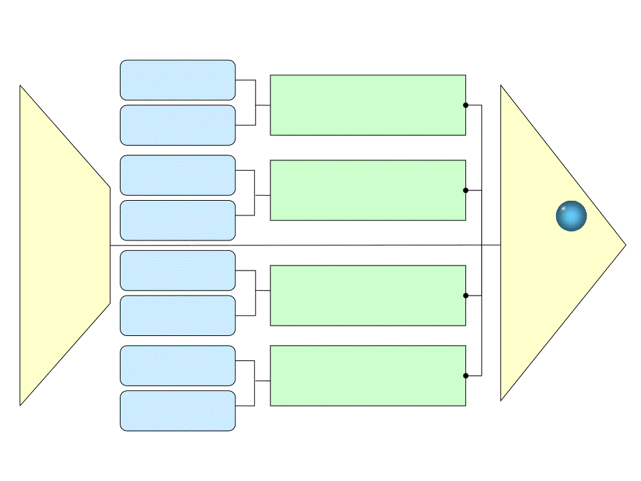 鱼骨图模板参考PPT_第4页