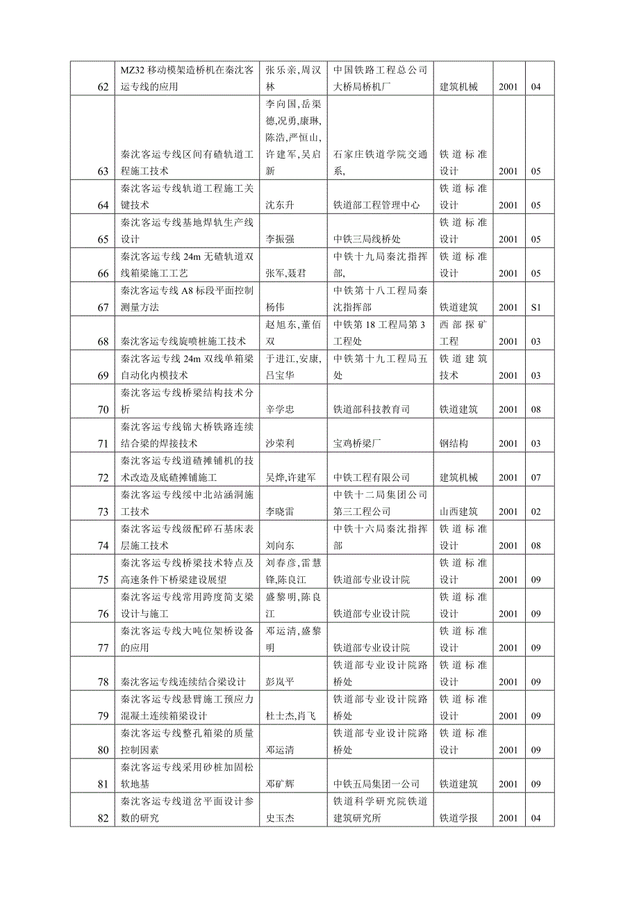 高速铁路客运专线论文汇编(一)_第4页