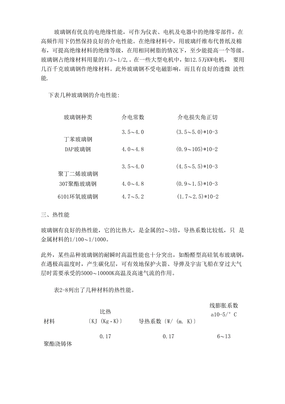 玻璃钢的性能特点_第2页