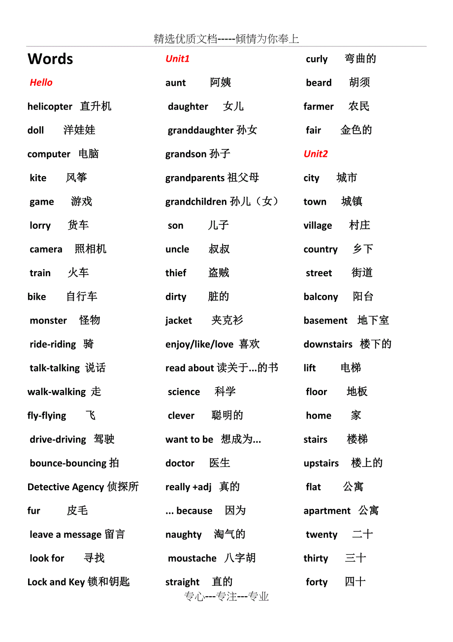 剑桥国际少儿英语KB3单词和句型(共5页)_第1页