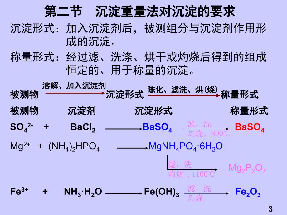 九章重量分析法Gravimetry_第3页