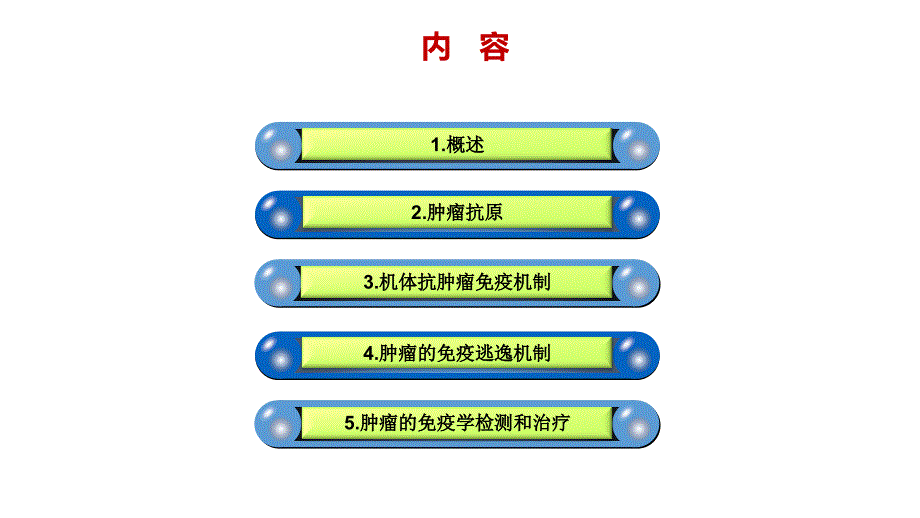 肿瘤免疫PPT演示课件_第2页