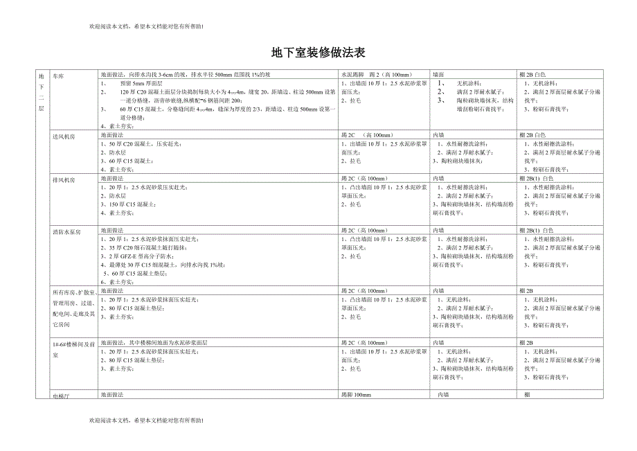 装修做法无标高(更改后)_第1页