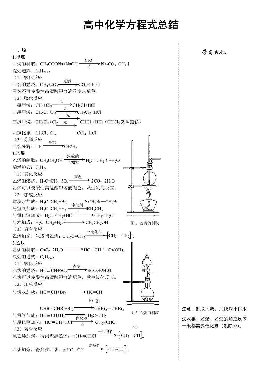 高中有机物化学方程式_第1页
