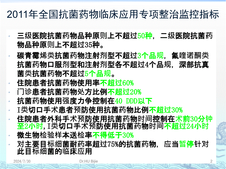 关于抗菌药物管理监控指标_第2页