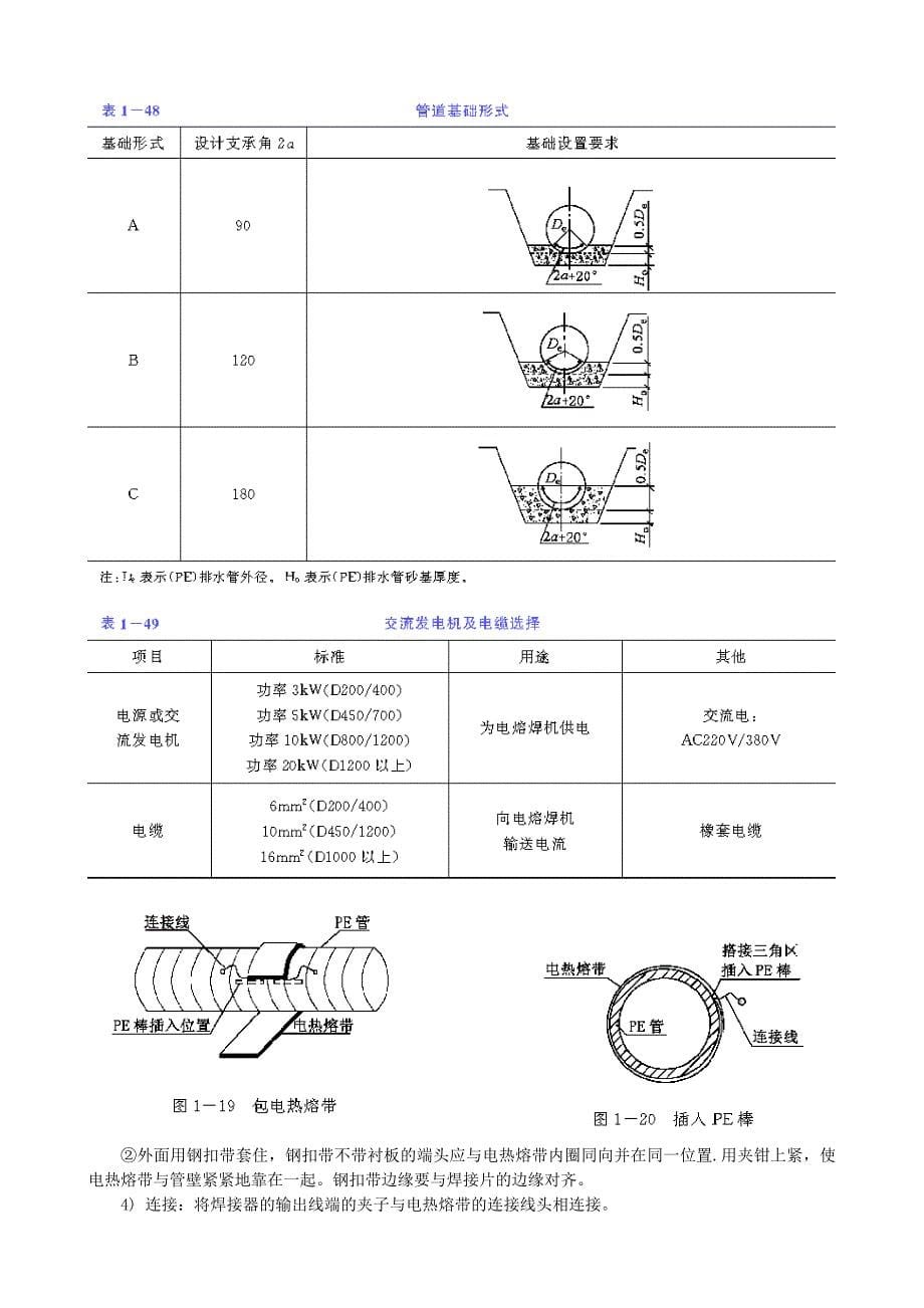 【整理版施工方案】高密度聚乙烯(HDPE)排水管道施工技术交底_第5页