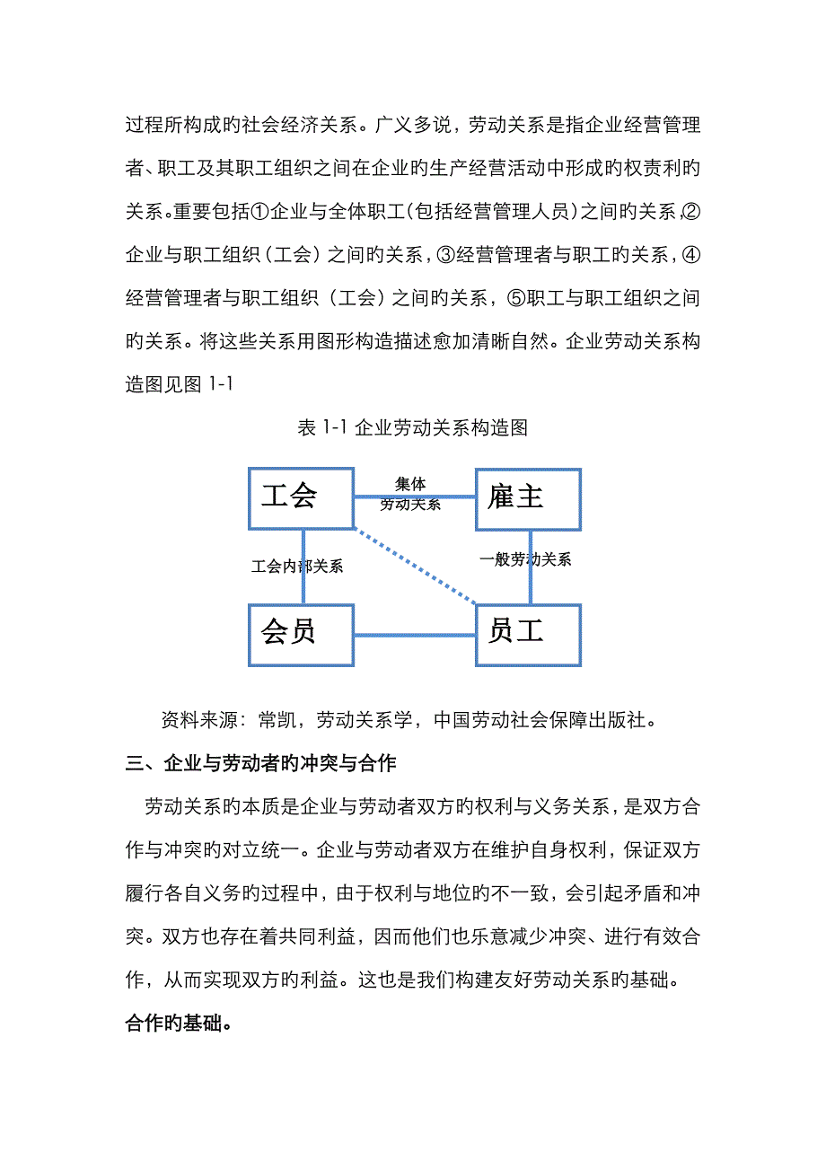 和谐劳动关系_第2页