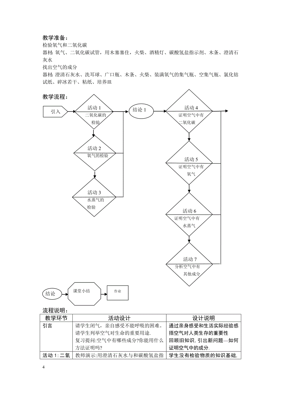 初中科学单元教学设计_第4页