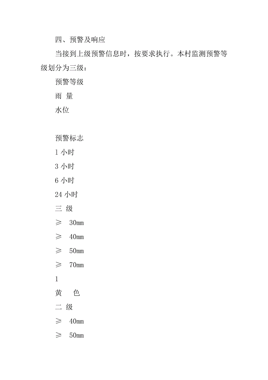 村级山洪灾害防御应急预案_第2页