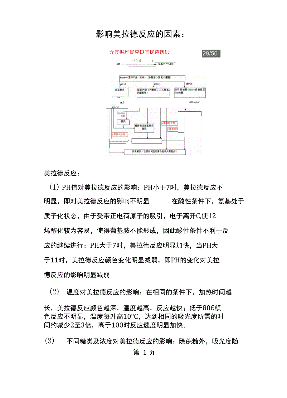 影响美拉德反应的因素_第1页