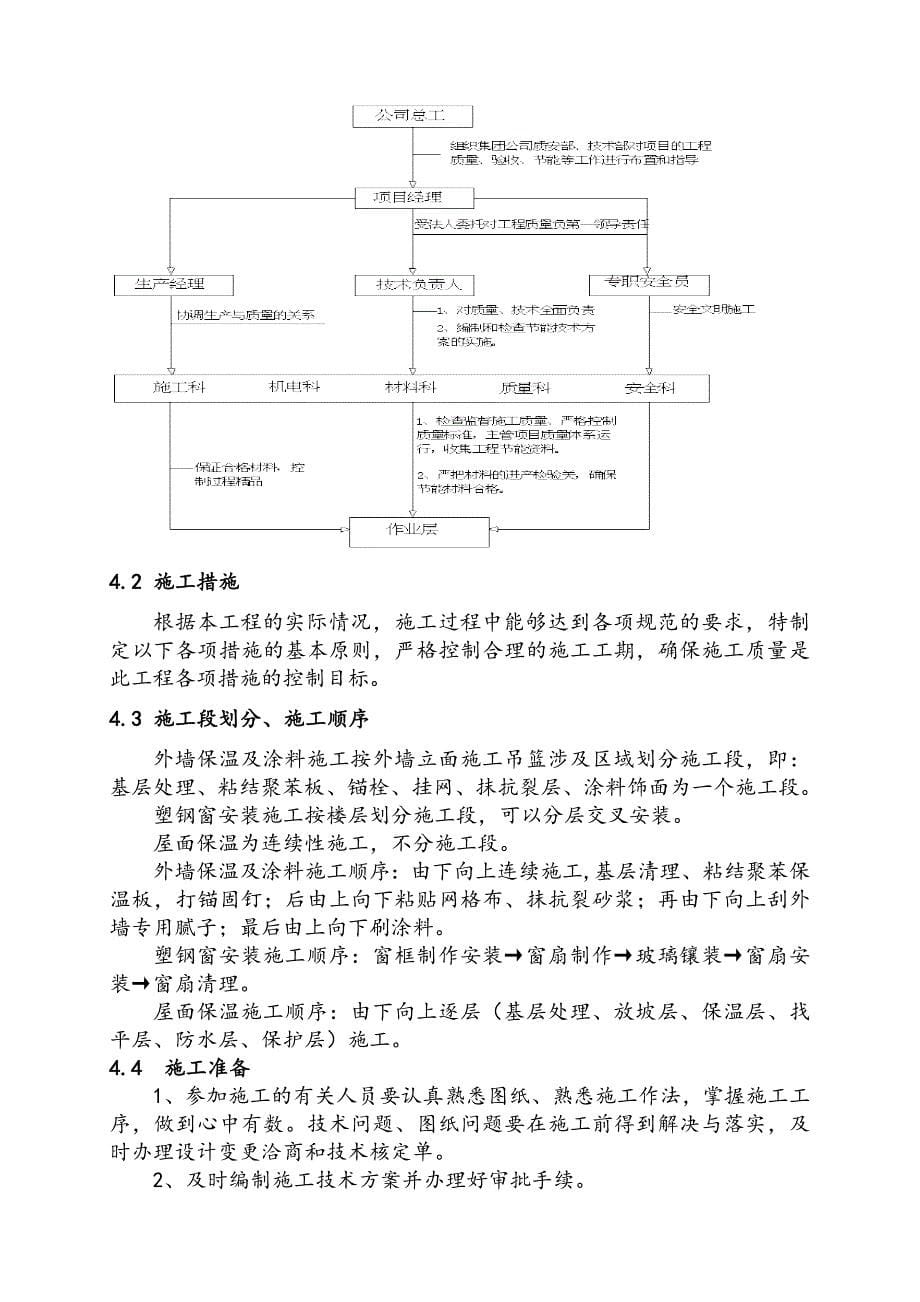 建筑节能工程专项施工方案(确定版).doc_第5页