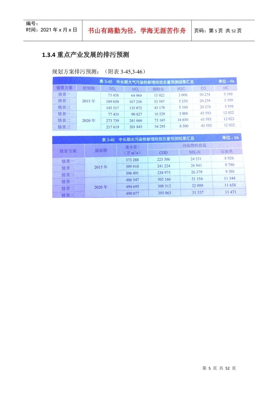 海峡西岸经济区重点产业发展战略环境评价研究(贺姝峒2_第5页