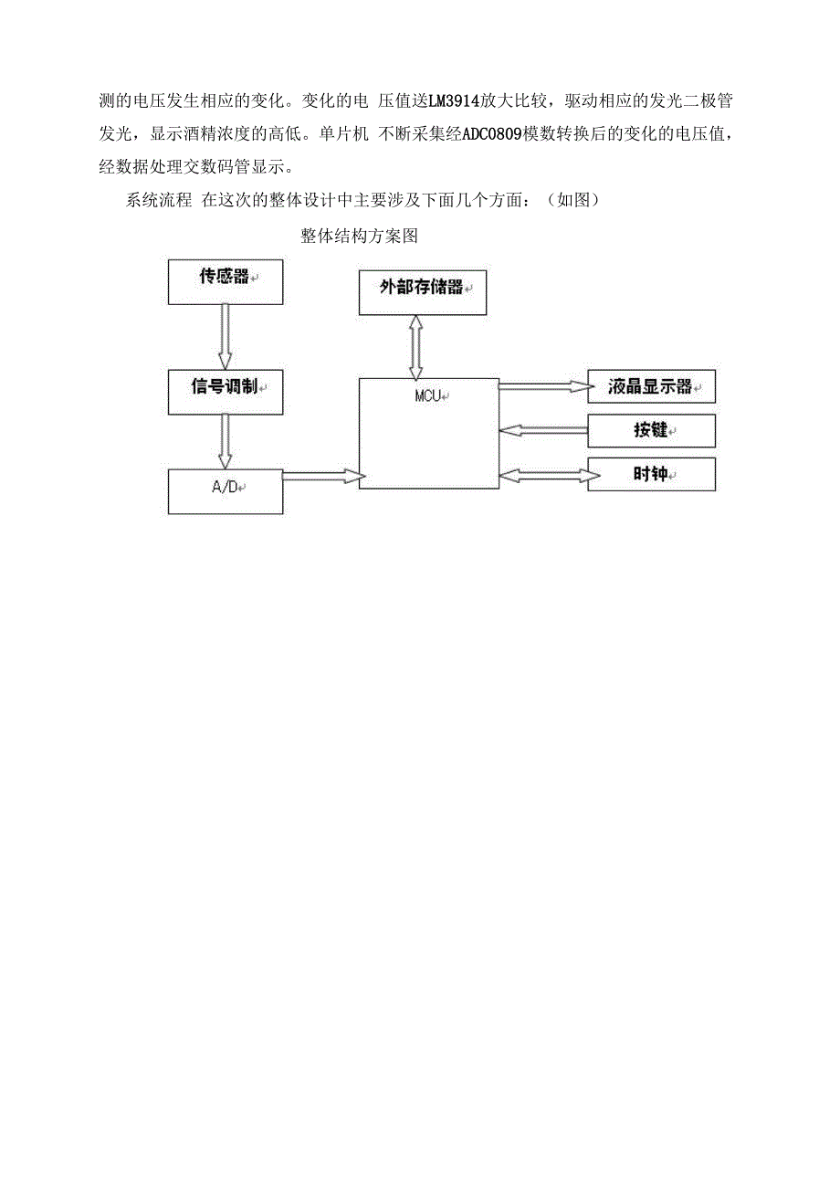 酒精浓度检测仪的设计_第3页