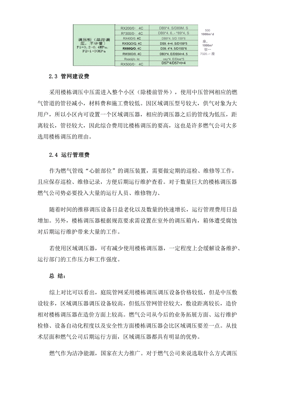 楼栋调压器和区域调压器优劣势对比_第4页