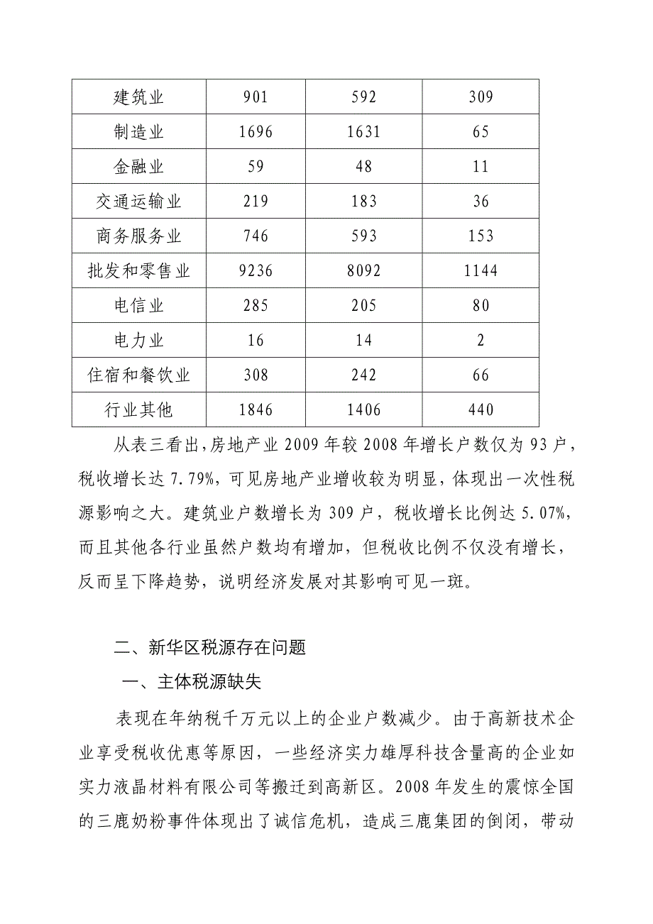 加强区域税源建设的思考_第3页