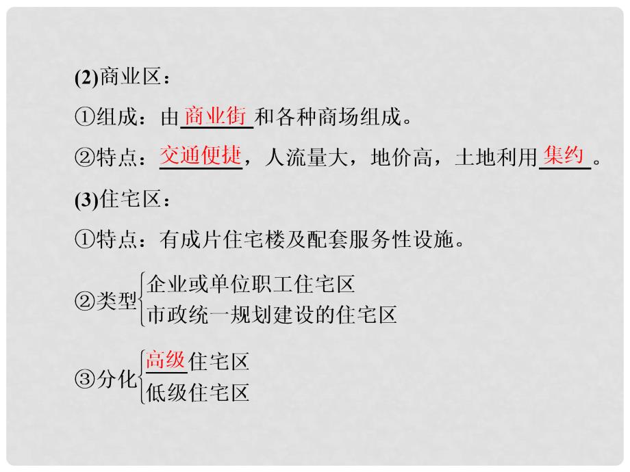 高中地理 第二章 城市的空间结构与城市化 第一节 城市的空间结构课件 中图版必修2_第3页